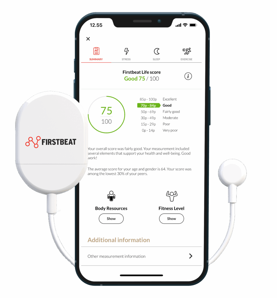 Työhyvinvointipalvelut firstbeat life app device
